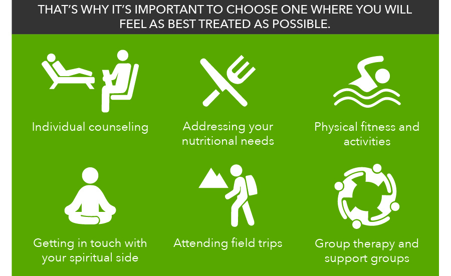 Addiction Recovery CareCallicoon Center NY